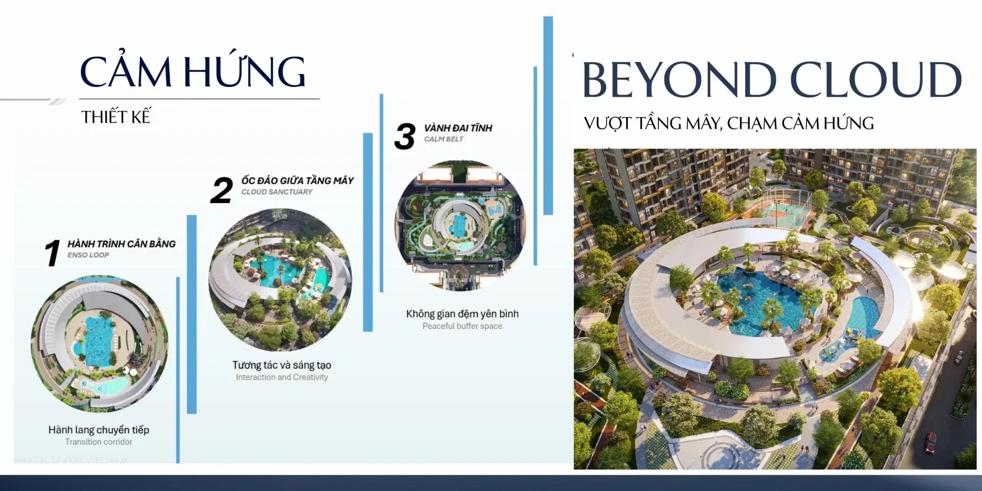 Cảm hứng thiết kế Beyond Clound dự án Imperia Sky Park