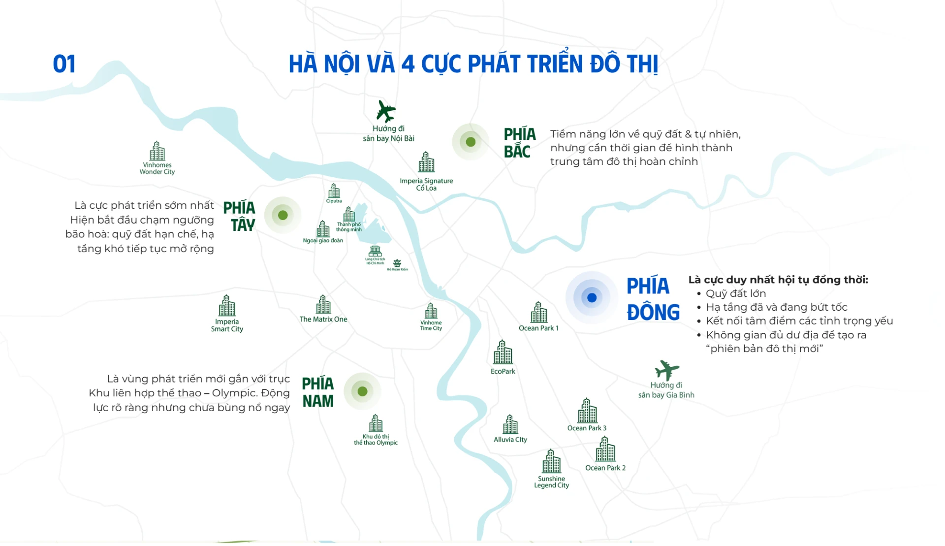 Kết nối giao thông Imperia Ocean City về trung tâm Hà Nội